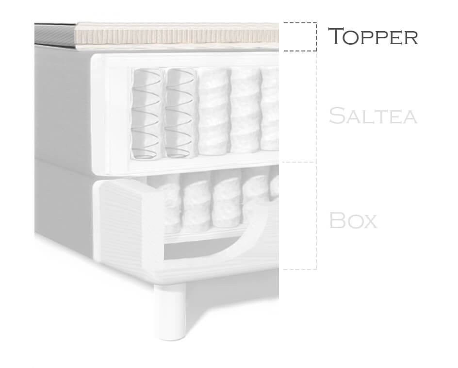 Topper saltea